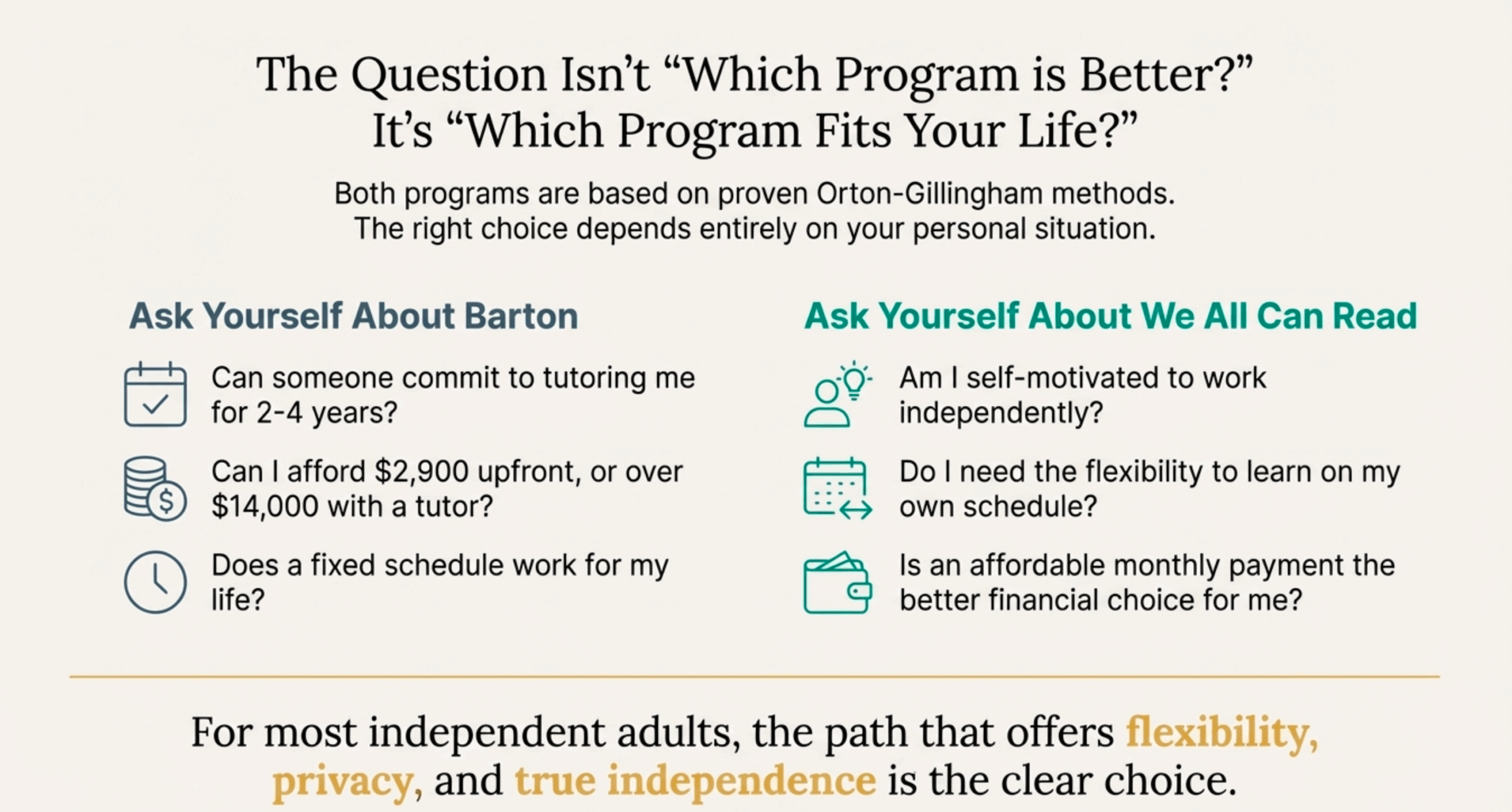 Decision Framework for Your Learning Style