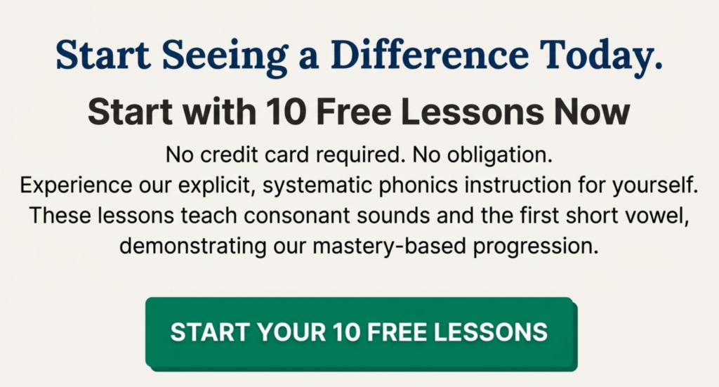 Start Your 10 Free Lessons Now