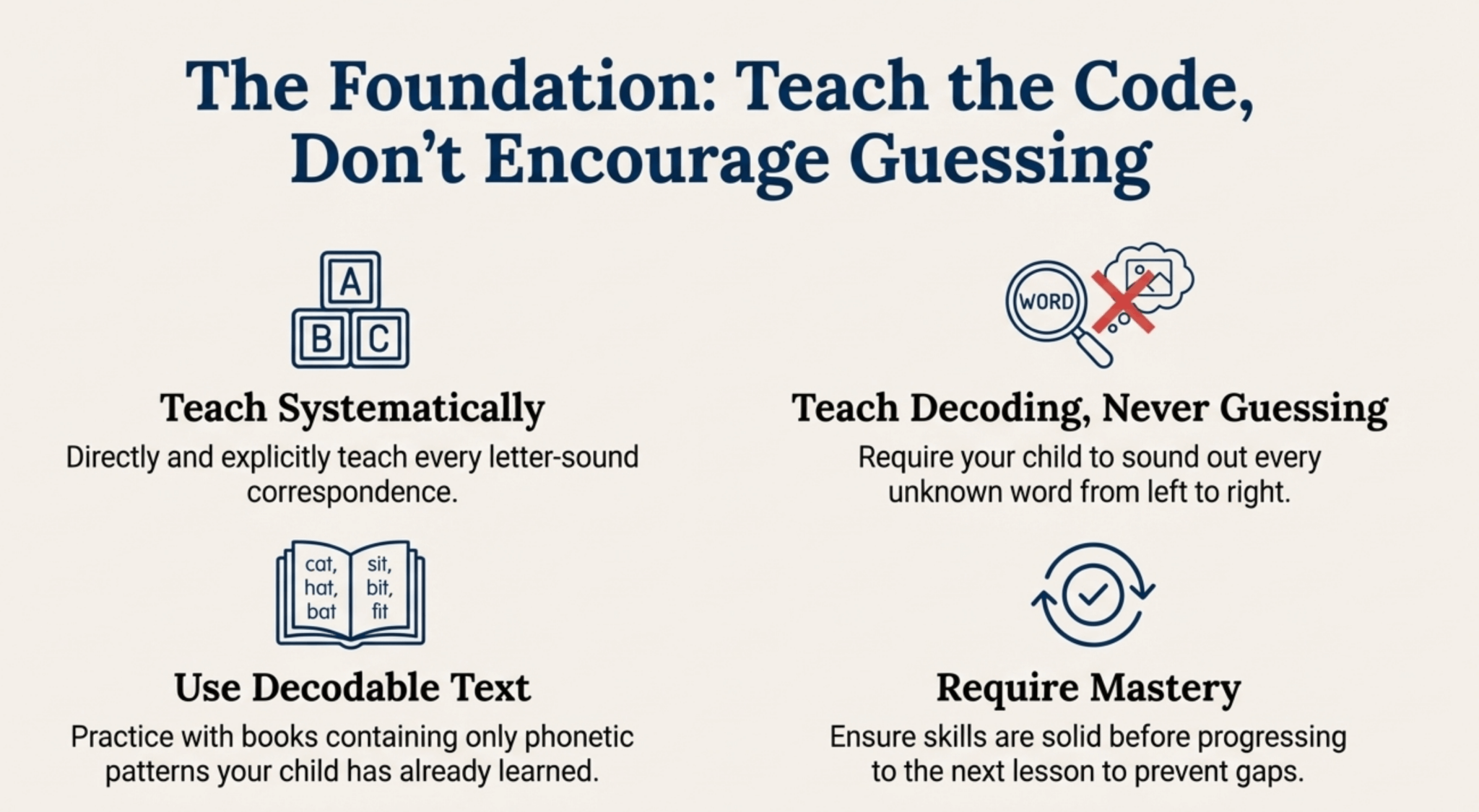 Help for Struggling Readers | Parent Action Guide After Reading Crisis