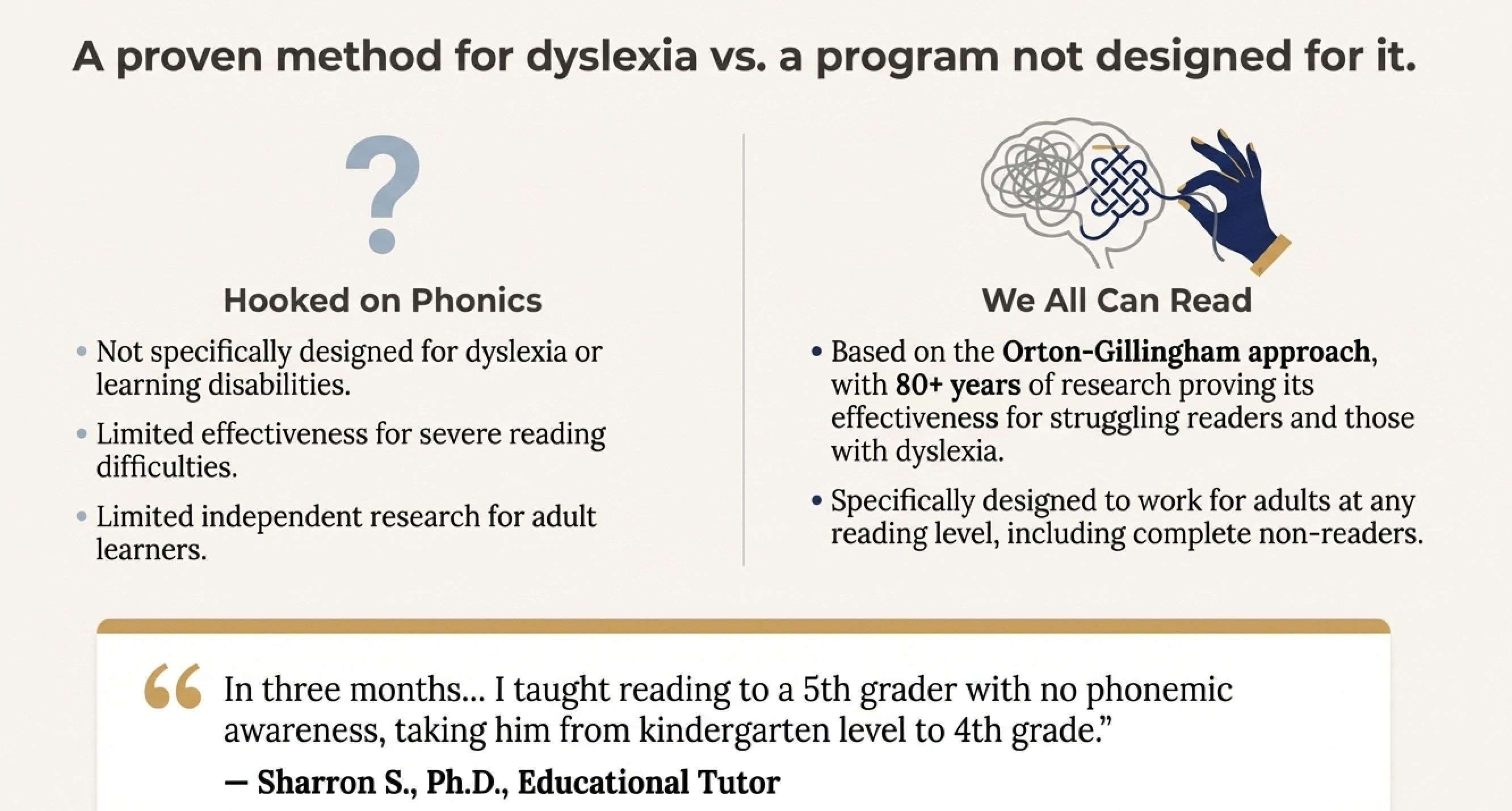 The Virtuous Path of Systematic Instruction