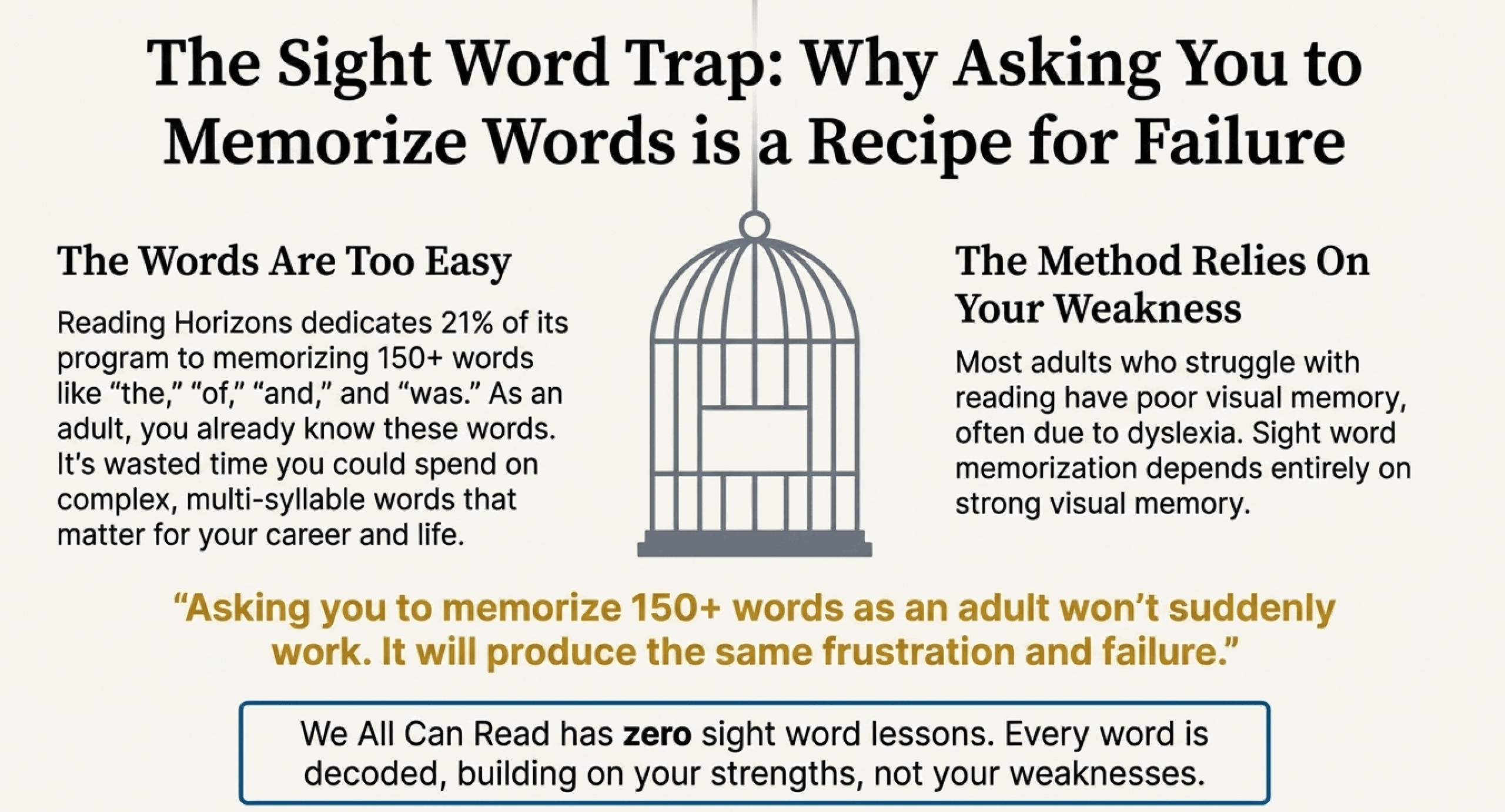 Why sight word memorization fails adults with poor visual memory