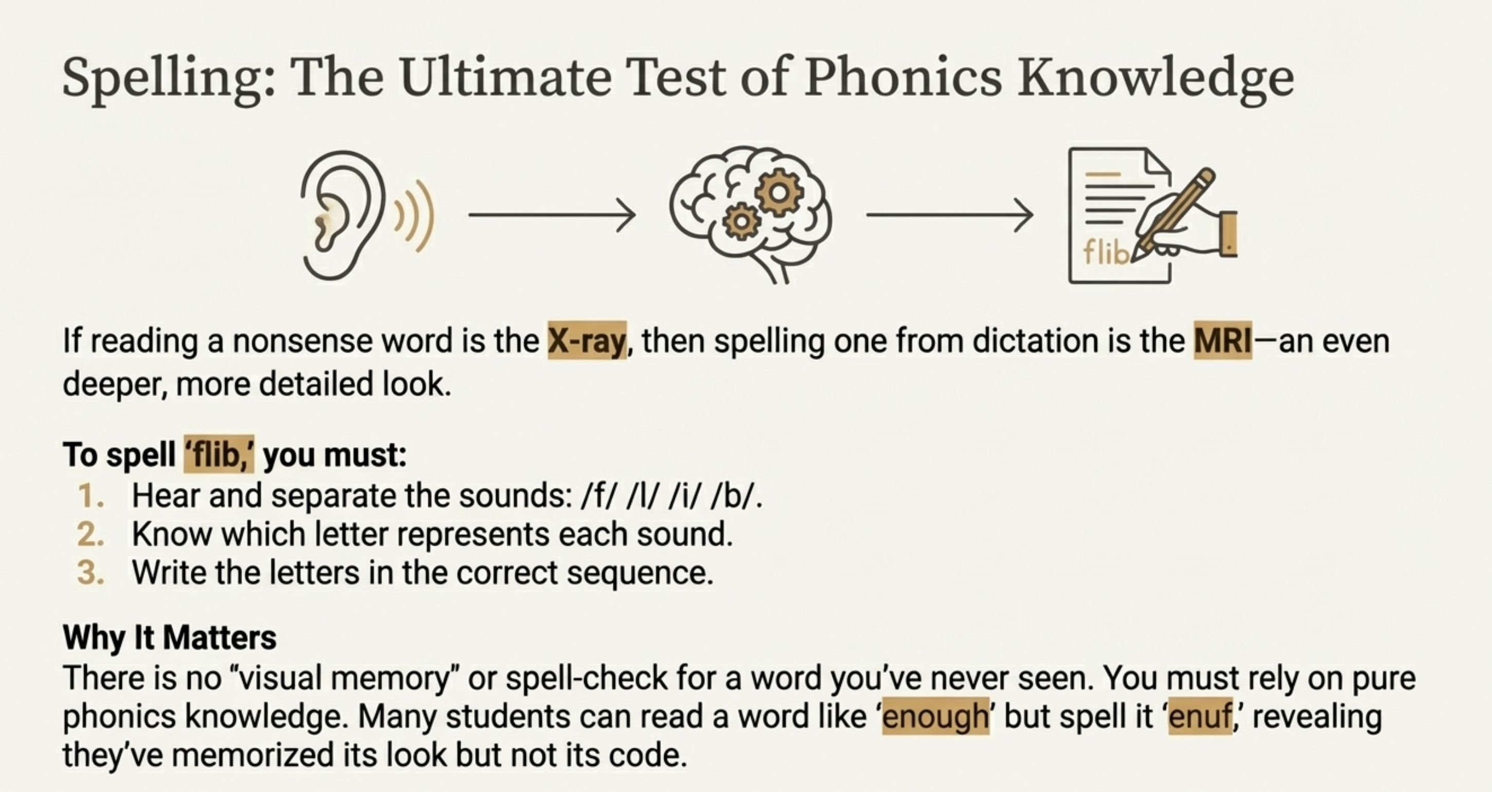 Nonsense words example