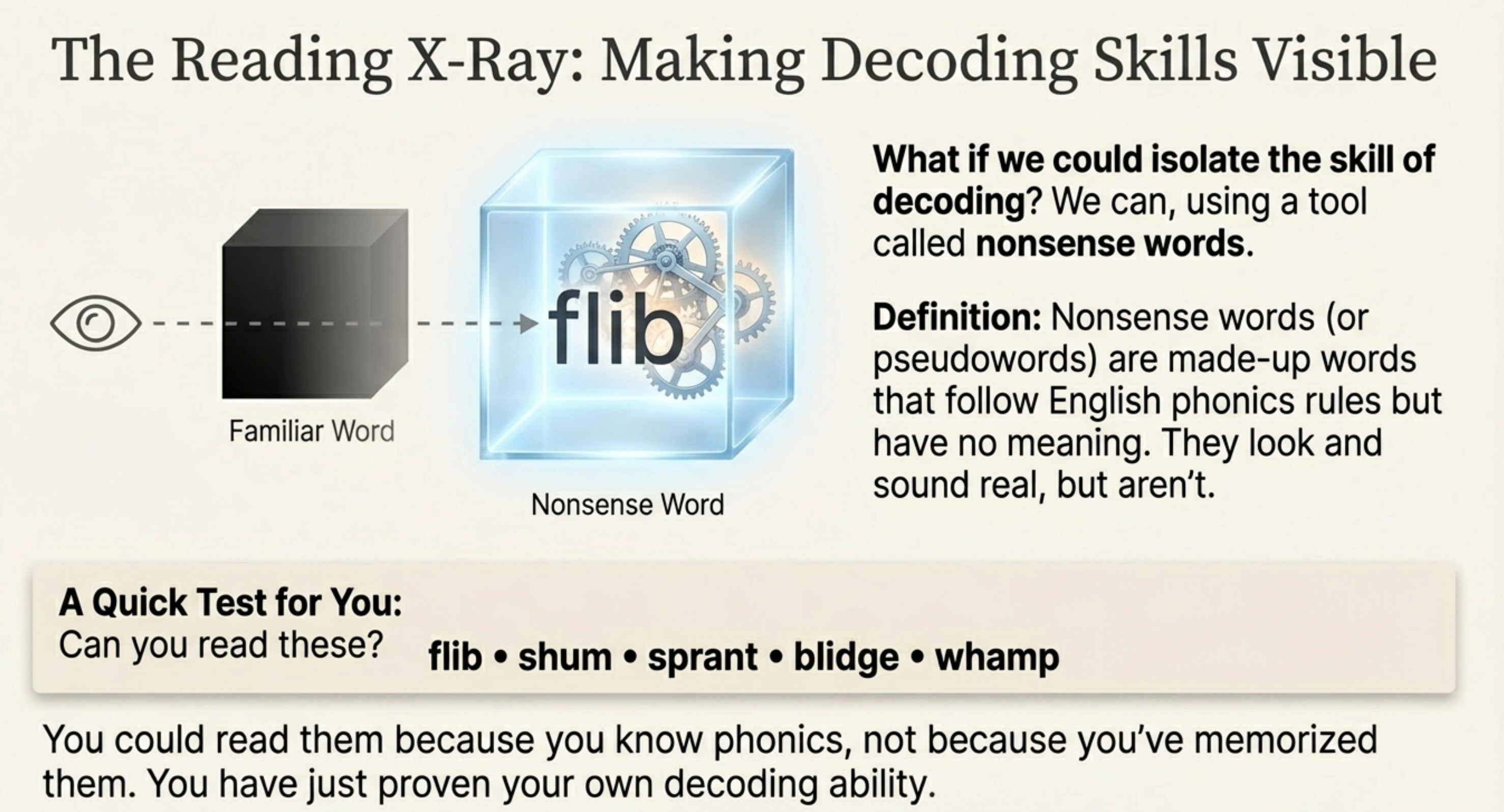 Nonsense words example