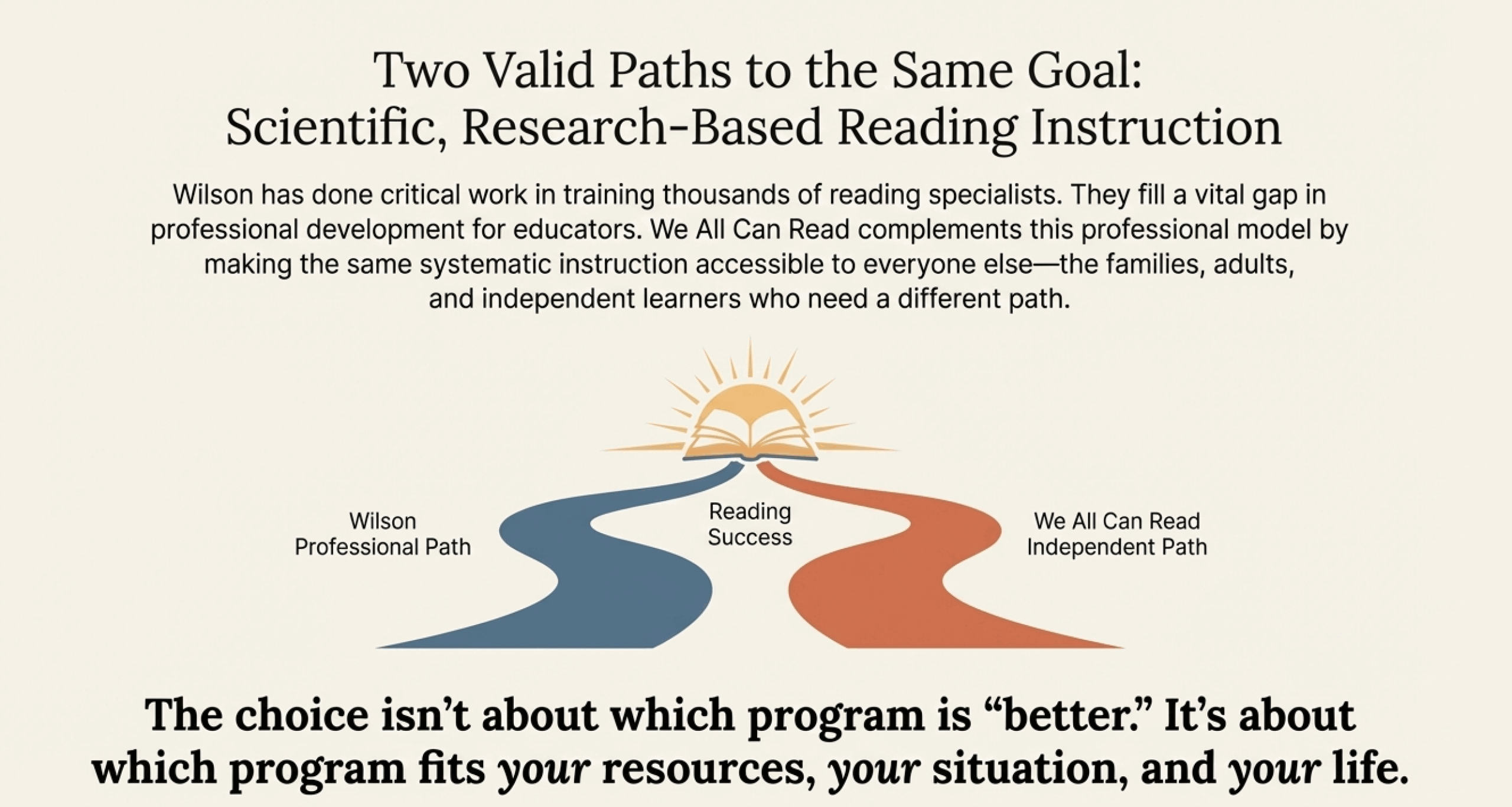 The honest truth about effectiveness vs accessibility