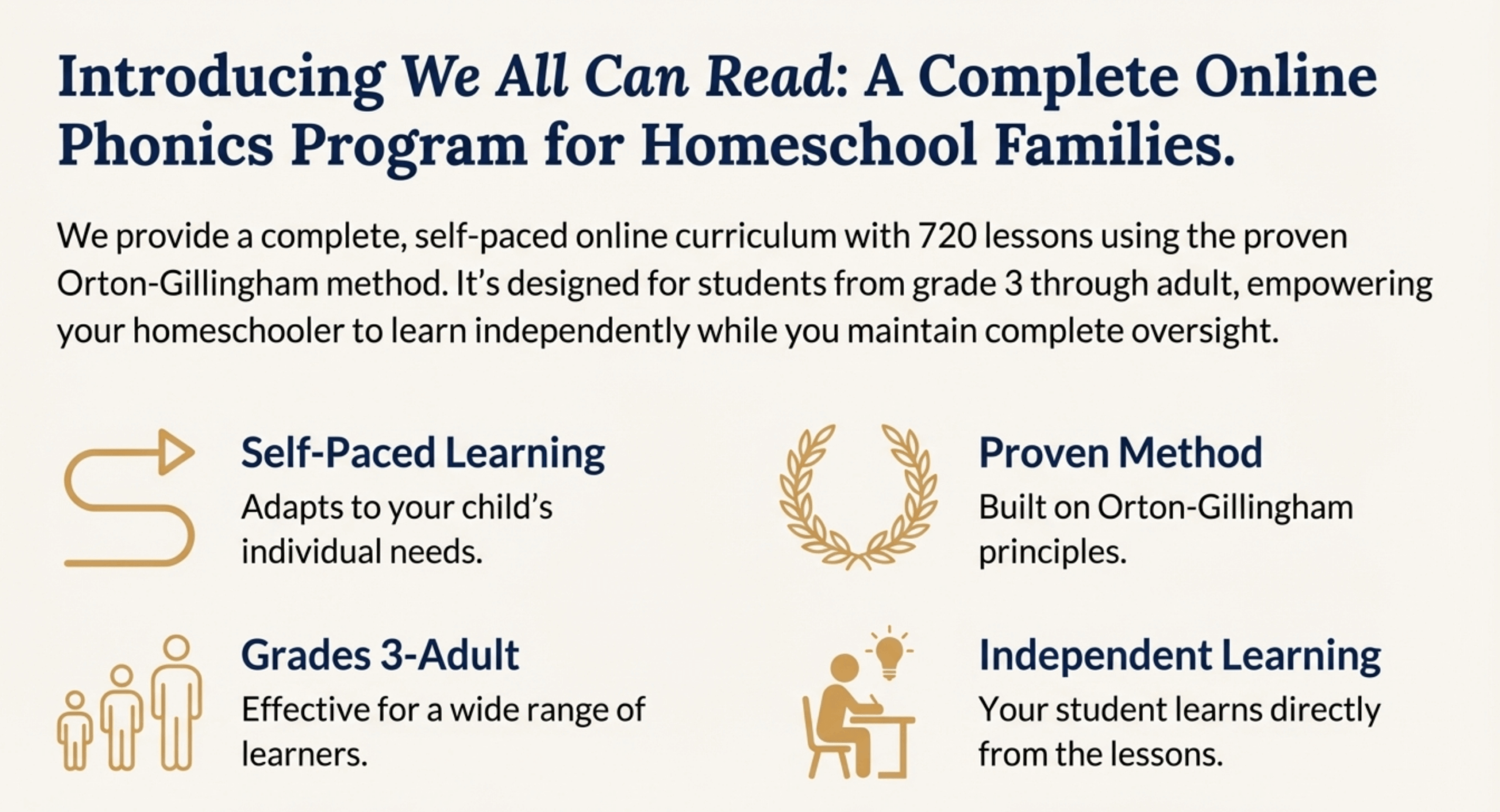 Complete phonics program