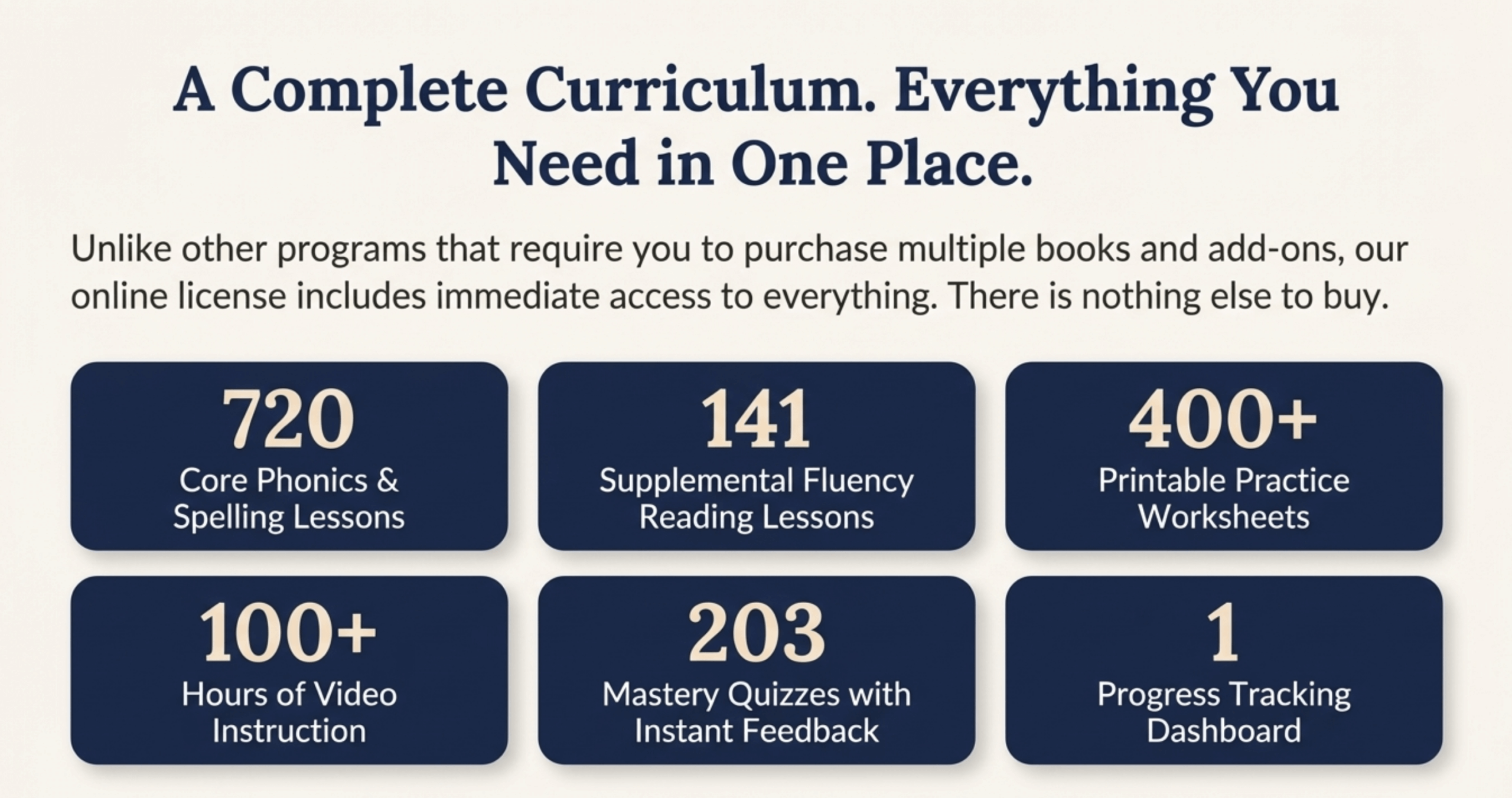 Orton-Gillingham approach