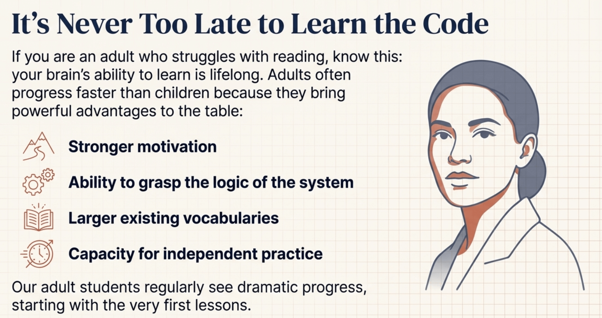 Sounding Out Words: How to Sound Out Any Word Step-by-Step