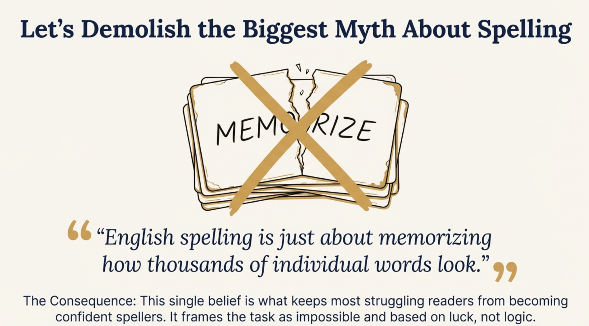 Teach Spelling at Each Step | Why Encoding Reinforces Reading Skills
